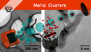 [-] Optical and Catalytic Properties of Metal Clusters