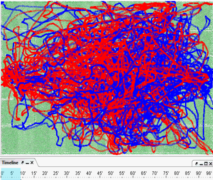 Rote und blaue Linien überlager sich chaotisch. Unten ist eine Timeline zu sehen.