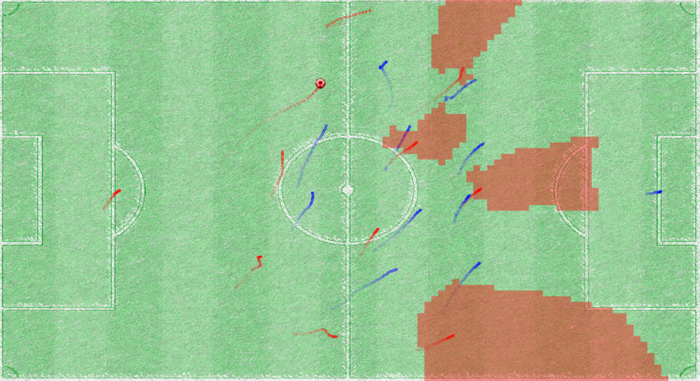 Ein schematisches Fußballfeld. In rot ist ein Ball eingezeichnet. Rote und blaue kurze Striche zeigen an, wo sich gerade Spielerinnen und Spieler aufhalten. 