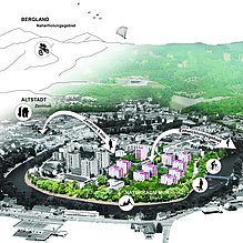 A city model, drawn in terms such as "old town", "natural area Mur" or "development area". 