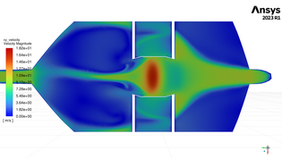 CFD-Simulation