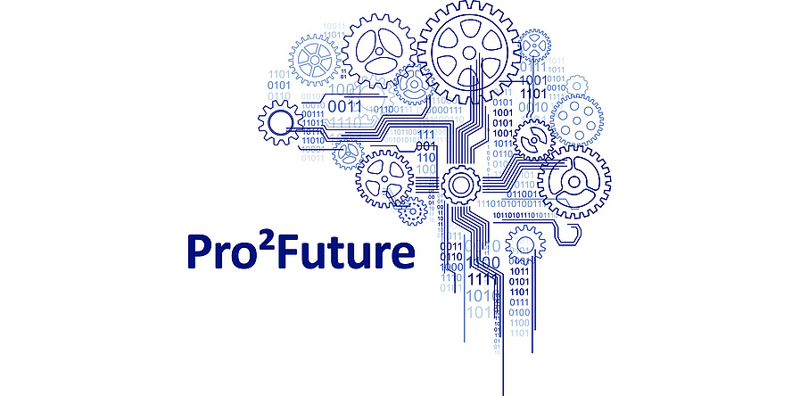 Pro2Future - Logo