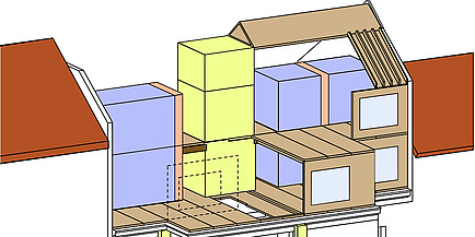 Computergrafik eines Haus-Dachgeschoßes, das mit Modulen aufgestockt worden ist.