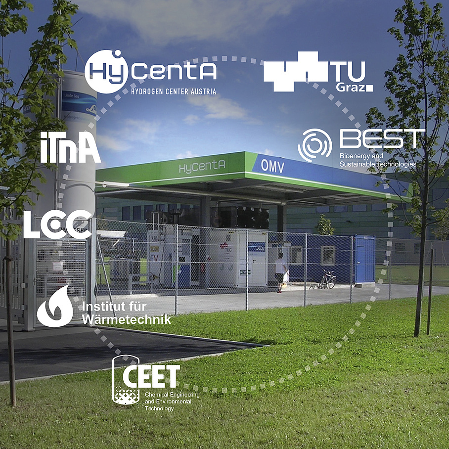 Ring aus Logos der beteiligten Institutionen, Wasserstoff-Tankstelle im Hintergrund