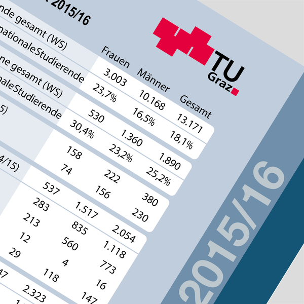 TU Graz Info Card 2015/16