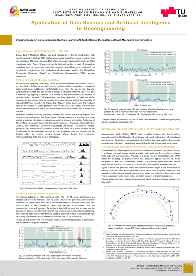 Data Science / Machine Learning
