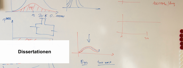 Whiteboard mit Zeichnungen.