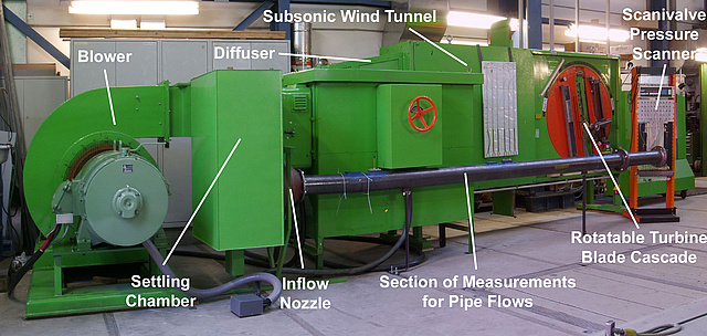 Subsonic Cascade