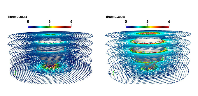 Visualisation of the simulation results