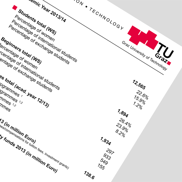 TU Graz Info Card 2013/14