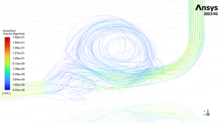 CFD-Simulation