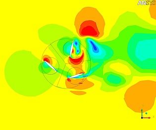 2D-Simulation of the velocity field of a vertical-axis wind turbine with articulated blading