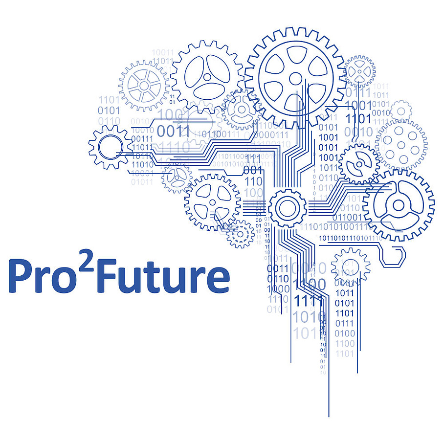 Pro2Future Logo