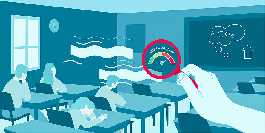 Four adolescents are sitting at tables in a classroom. One person is holding a magnifying glass in the air, revealing a measuring scale for carbon dioxide concentration.