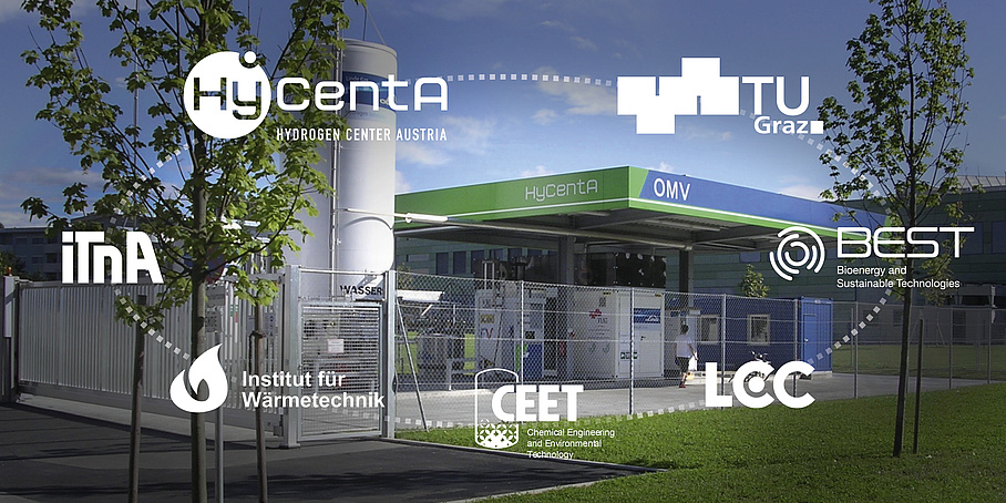 Ring of logos of the participating institutions, hydrogen filling station in the background