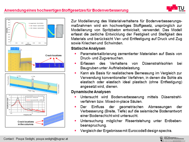 Anwendung eines hochwertigen Stoffgesetzes für Bodenverbesserung