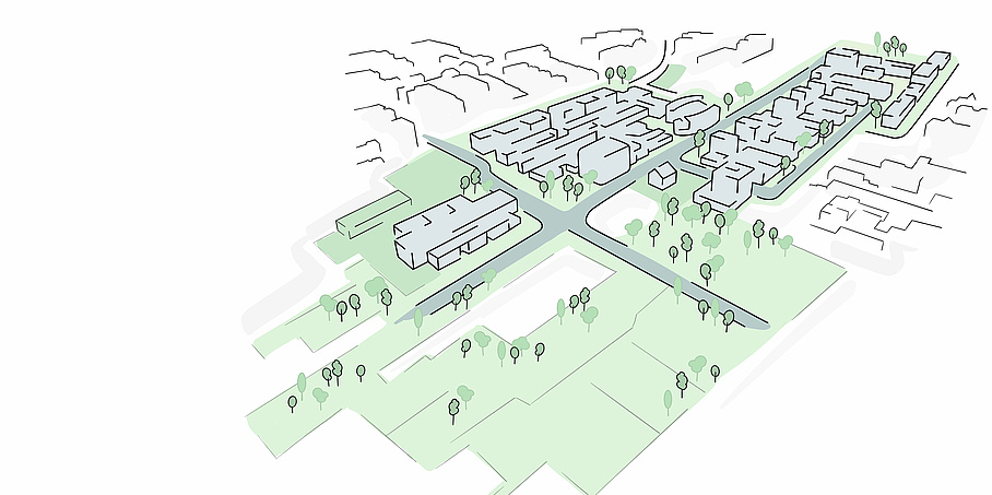 Masterplan Campus Inffeldgasse, Bildquelle: TU Graz