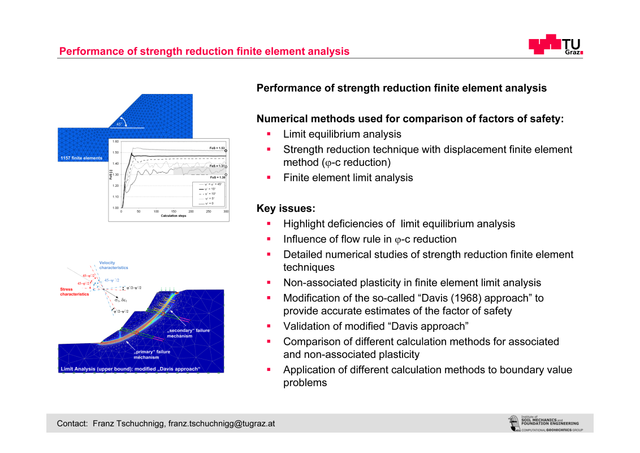 performance of strength reduction finite element analysis