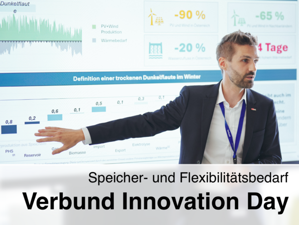 Robert Gaugl in a suit presents at the “Verbund Innovation Day” in front of a large infographic on storage and flexibility needs with charts, percentages, and the title “Definition of a dry dark lull in winter.”