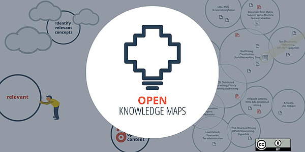 Logo von Open Knowledge Maps