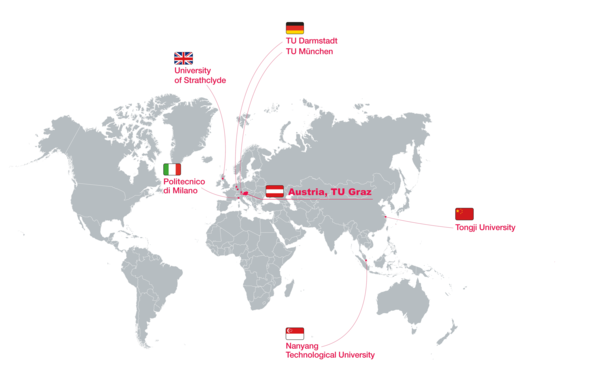 Weltkarte mit den Kooperationspartnerinnen der TU Graz