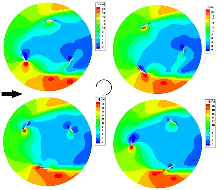 Four colourful circles.