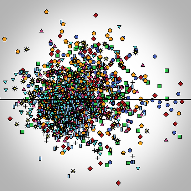 An accumulation of geometric forms in different colours. Photo source: TU Graz/Institute for Statistics