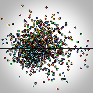 Angewandte Statistik als Problemlösungstool in Industrie und Wirtschaft: Basiskurs, Source: TU Graz/Institut für Statistik