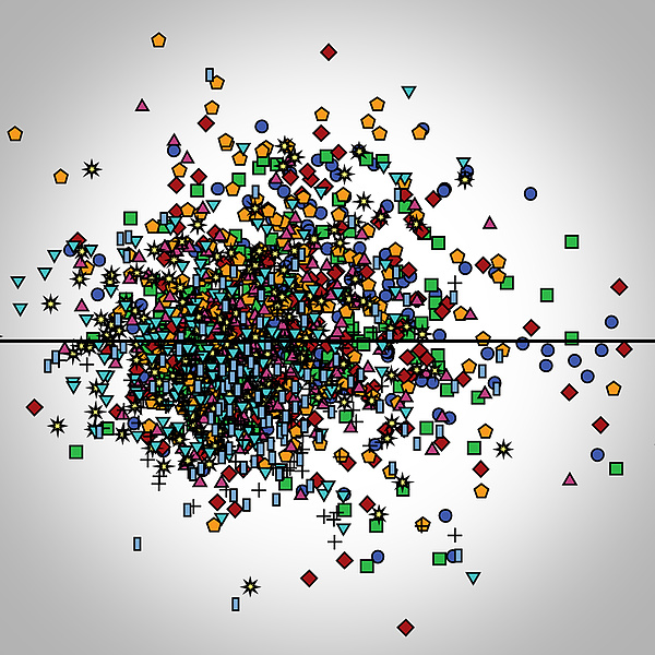 Eine Anhäufung von geometrische Formen in unterschiedlichen Farben. Bildquelle: TU Graz/Institut für Statistik