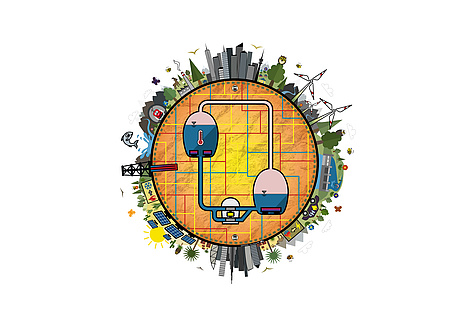 The diagram shows the networking of all key technologies on a globe.