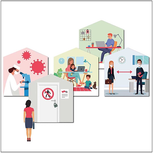 Auf den fünf verschiedenen Icons sind u. a. Homeoffice-Situationen zu sehen.