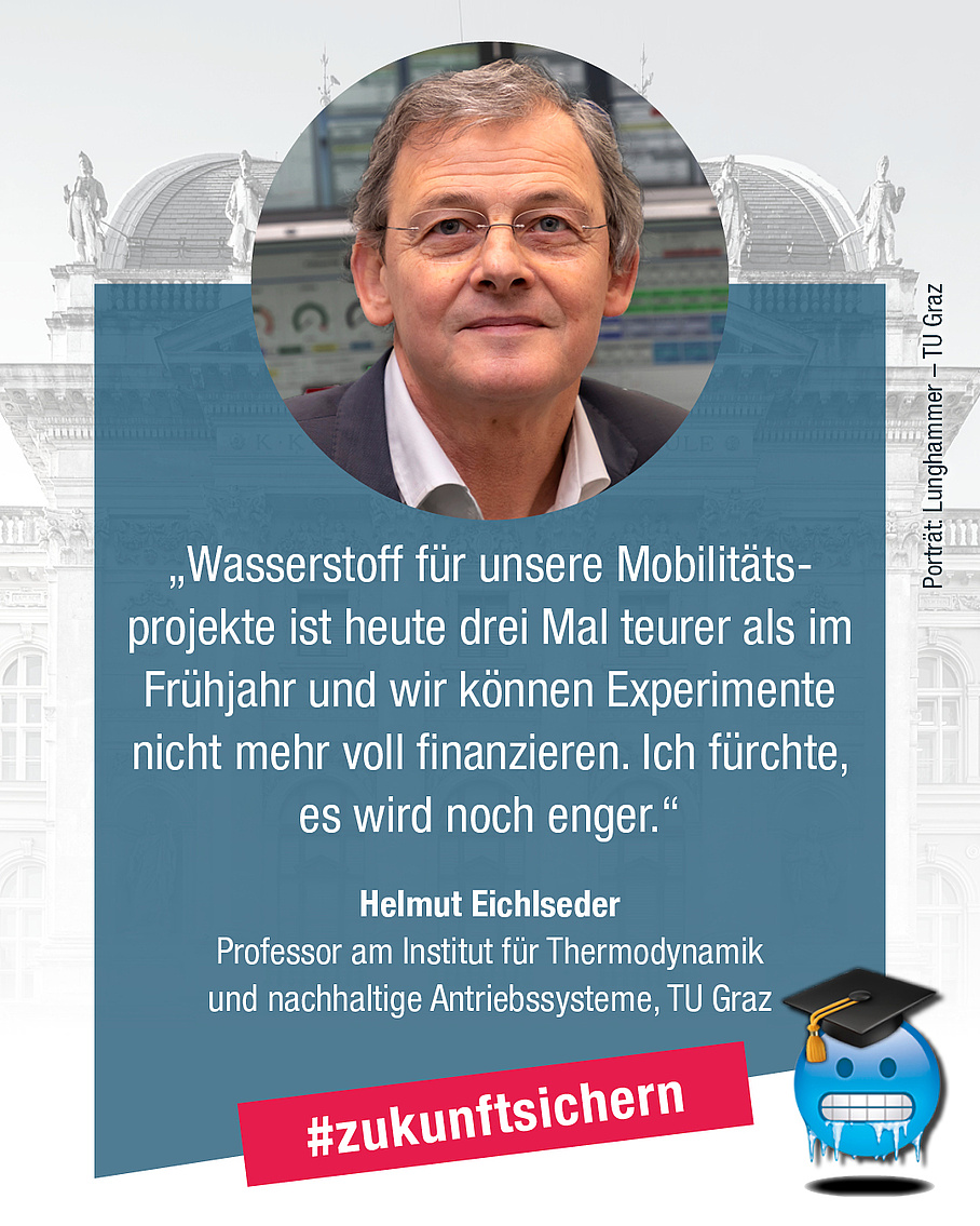 Helmut Eichlseder, Professor am Institut für Thermodynamik und nachhaltige Antriebssysteme. Zitat: "Wasserstoff für unsere Mobilitätsprojekte ist heute drei Mal teurer als im Frühjahr und wir können Experimente nicht mehr voll finanzieren. Ich fürchte, es wird noch enger."