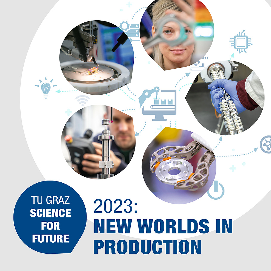 5 images with research scences. Text: "TU Graz Science for future. 2023: new worlds in production."