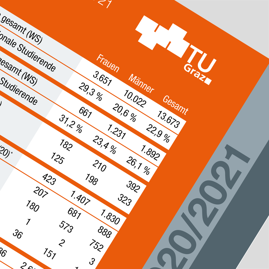 TU Graz Infokarte 2020/21