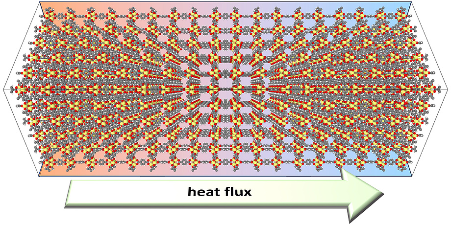 A lattice structure composed of different atoms.