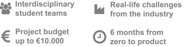 Interdisciplinary student teams; Real-life challenges from the industry; Project budget up to €10.000; 6 months from zero to product