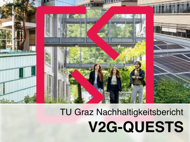 Drei junge Menschen gehen lächelnd durch einen begrünten Campus der TU Graz, umgeben von modernen Gebäuden mit Glasfassaden und Solarpaneelen, mit dem Text „TU Graz Nachhaltigkeitsbericht V2G-QUESTS“.