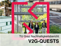 Drei junge Menschen gehen lächelnd durch einen begrünten Campus der TU Graz, umgeben von modernen Gebäuden mit Glasfassaden und Solarpaneelen, mit dem Text „TU Graz Nachhaltigkeitsbericht V2G-QUESTS“.