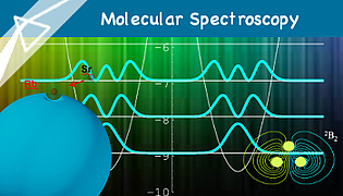 [-] Molecular Spectroscopy