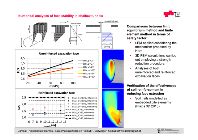 Numerical analyses of face stability in shallow tunnels