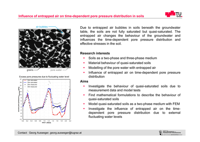 influence of entrapped air on time-dependent pore pressure distribution in soils