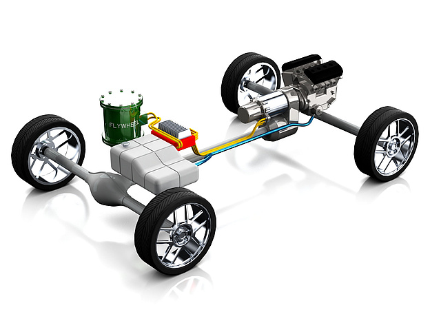 Antriebsstrank eines PKW mit Flywheel