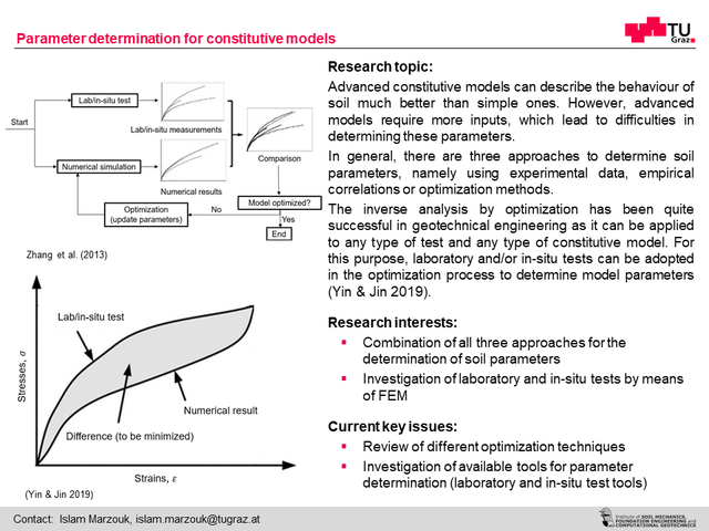 Parameter determination for constitutive models