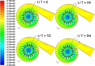 Instantaneous entropy contours in a compressor. CFD simulation performed by Peter Leitl during his diploma thesis at the institute.