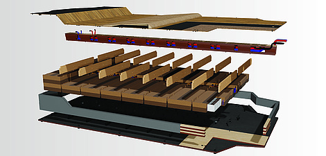 Modell eines Batteriegehäuses aus Holz und stahl für Elektroautos.