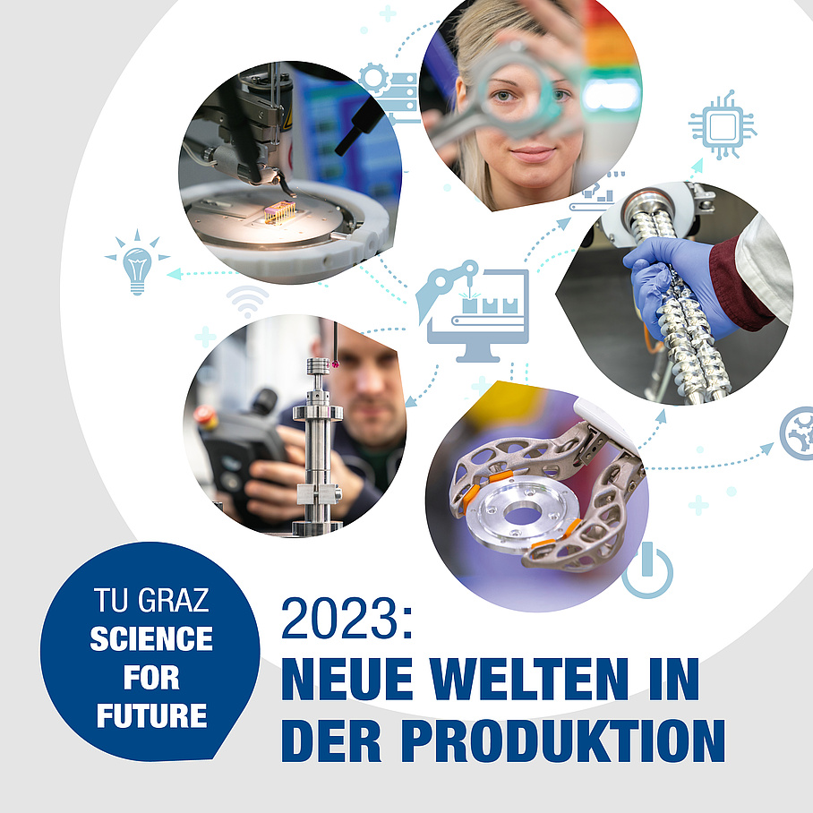 5 Bilder mit Forschungsszenen, darunter Text: "TU Graz Science for Future. 2023: Neue Welten in der Produktion"