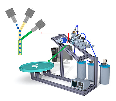 A machine which produces biocompatible microfibres