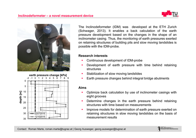 Inclinodeformeter - a novel measurement device