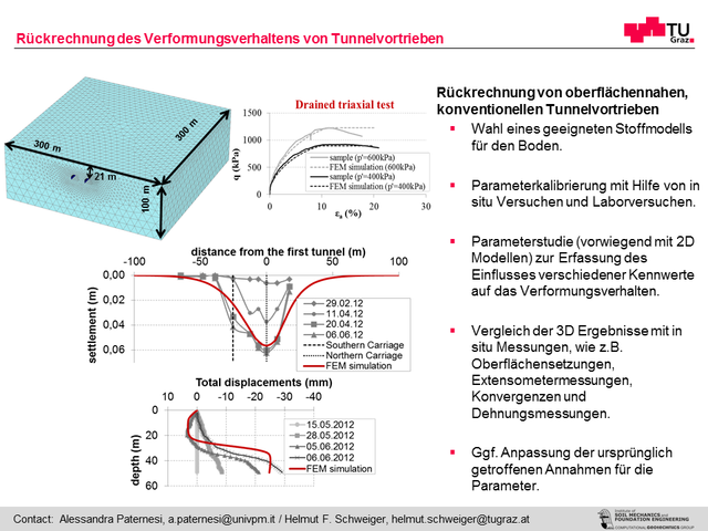 Rückrechnung des Verformungsverhaltens von Tunnelvortrieben