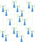 An hexagonal close packed (hcp) network structure is used to minimize the distance to neighboring sensor nodes.